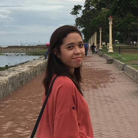 Profile image of Joanne Ferrolino